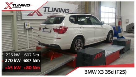 foto BMW - X3-F25 (09/10->) | 35d, 2012