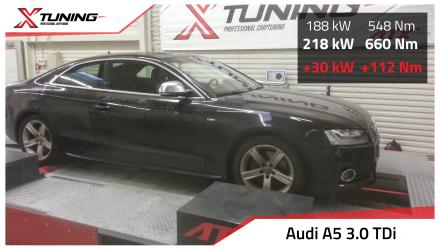 foto Audi - A5 8T3 (06/07->) | 3.0 TDi, 2009