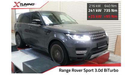 foto Land Rover - Range Rover Sport (02/05 -> ) | 3.0d Bi-Turbo, 2013