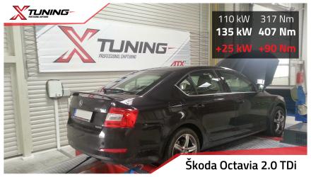 foto Škoda - Octavia III (12/2012 -> ) | 2.0 TDi, 2013