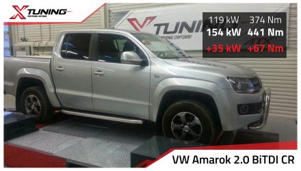 foto Volkswagen - Amarok (09/2010->) | 2.0 BiTDi CR, 2012