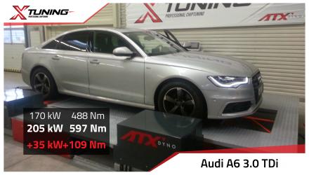 foto Audi - A6 C7, 4G (11/10 ->) | 3.0 TDi, 2012