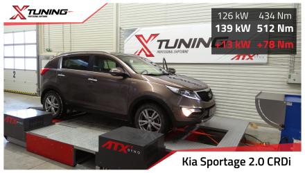 foto Kia - Sportage II (7/2010 -> ) | 2.0 CRDi 135kW, 2014