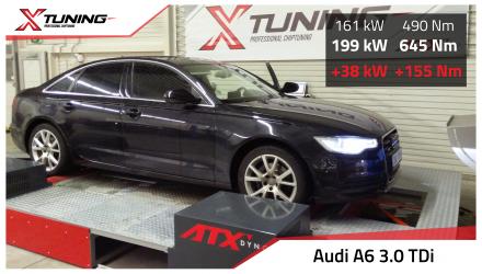 foto Audi - A6 C7, 4G (11/10 ->) | 3.0 TDi 150kW, 2011