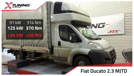 foto Fiat - Ducato III (07/06->) | 2.3 MJTD 88kW, 2011