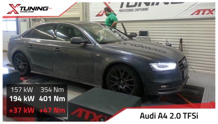 foto Audi - A4 B8, 8K2 (11/07->) | 2.0 TFSi 155kW, 2012