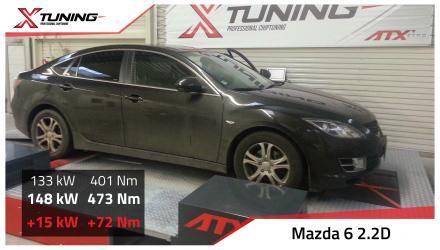 foto Mazda - 6 GH (2009 -> ) | 2.2D 120kW, 2008