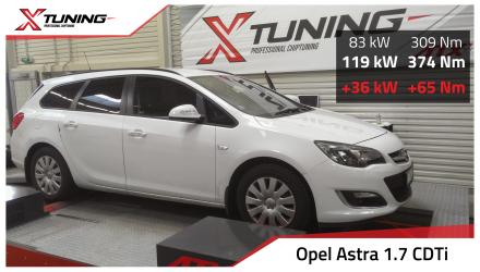 foto Opel - Astra J (10/2010 -> ) | 1.7 CDTi, 81kW, 2013