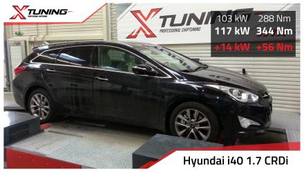 foto Hyundai - I40 (7/2011 -> ) | 1.7 CRDi, 100kW, 2015