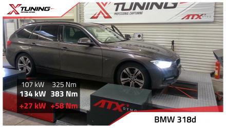 foto BMW - 3er-F30/F31 (10/2011->) | 318d, 105kW, 2012