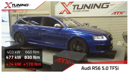 foto Audi - RS6 4F, C6 (09/08-08/10) | 5.0 TFSi, 426kW, 2008