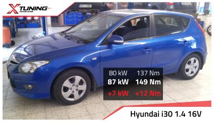 foto Hyundai - I30 (10/07->) | 1.4 16V, 2009