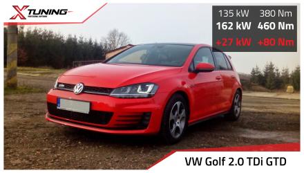 foto Volkswagen - Golf VII (11/2012 -> ) | 2.0 TDi GTD, 135 kW