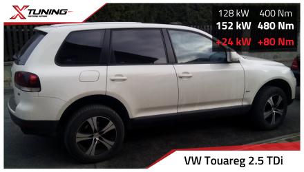 foto Volkswagen - Touareg I (10/02-05/10) | 2.5 TDi, 2008