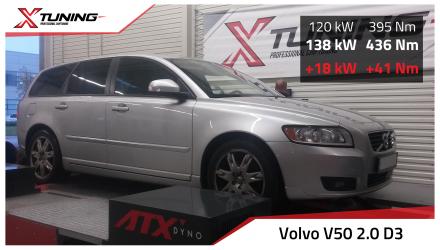 foto Volvo - V50 (04/04->) | 2.0D3 110 kW, 2012