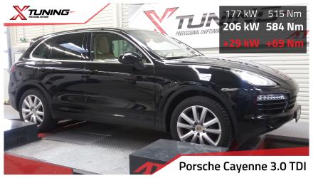 foto Porsche Cayenne 958 (2010 2014) 3.0 TDI, 176kW