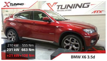 foto BMW - X6-E71 (05/08->) | 3.5d - 2009